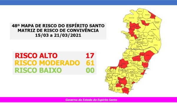 Fundão continua classificado como risco moderado